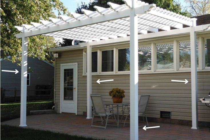 Garbrella pergola posts